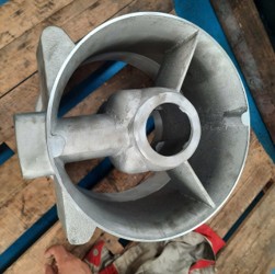 Chi tiết hướng dòng